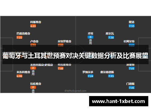 葡萄牙与土耳其世预赛对决关键数据分析及比赛展望