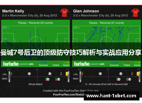 曼城7号后卫的顶级防守技巧解析与实战应用分享