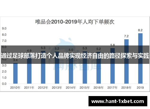 通过足球部落打造个人品牌实现经济自由的路径探索与实践
