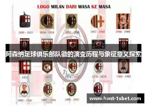 阿森纳足球俱乐部队徽的演变历程与象征意义探索