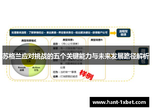 苏格兰应对挑战的五个关键能力与未来发展路径解析