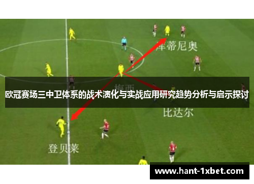 欧冠赛场三中卫体系的战术演化与实战应用研究趋势分析与启示探讨 欧冠赛场三中卫体系的战术演化与实战应用研究趋势分析与启示探讨