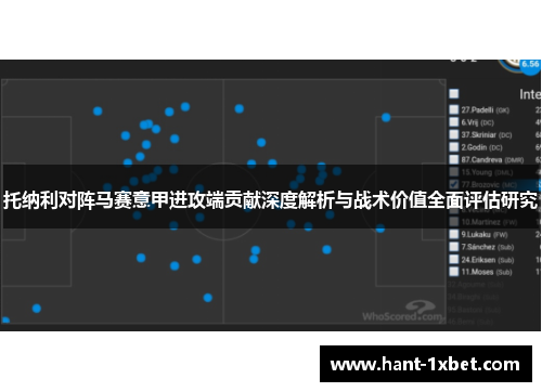托纳利对阵马赛意甲进攻端贡献深度解析与战术价值全面评估研究